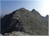 Planina Kuk - Zeleni vrh